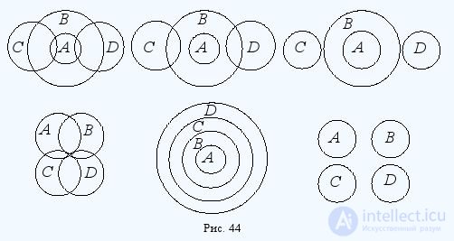 100 logic tests with answers