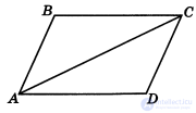 10.1. Proof and Refutation: Concept, Structure, Definition and Types