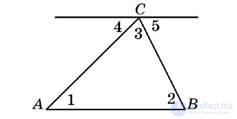 10.1. Proof and Refutation: Concept, Structure, Definition and Types