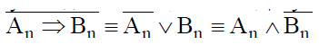 10.1. Proof and Refutation: Concept, Structure, Definition and Types