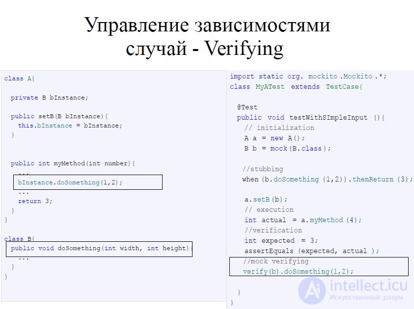   Dependency Management In Unit Tests 