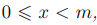 Numerical Algorithms: Key Theorems, Definitions, and Classification