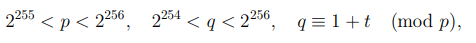 Numerical Algorithms: Key Theorems, Definitions, and Classification