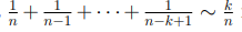 Numerical Algorithms: Key Theorems, Definitions, and Classification