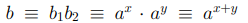 Numerical Algorithms: Key Theorems, Definitions, and Classification