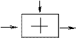 2.3.  Symmetric block encryption 2.3.1.  Basic principles of symmetric block encryption