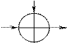 2.3.  Symmetric block encryption 2.3.1.  Basic principles of symmetric block encryption