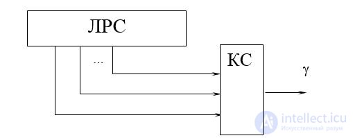   2.4.  Symmetric Stream Encryption 