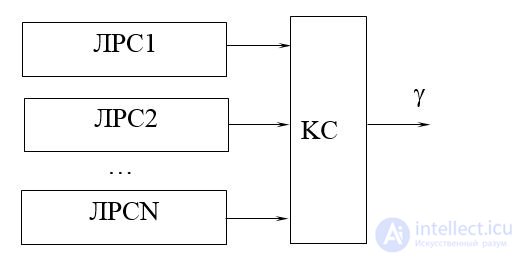   2.4.  Symmetric Stream Encryption 