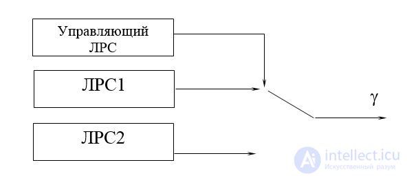   2.4.  Symmetric Stream Encryption 