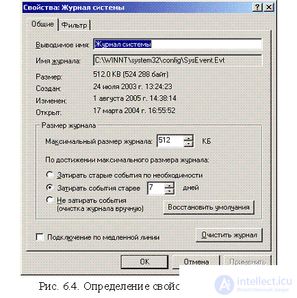   6.1.3.  Audit 