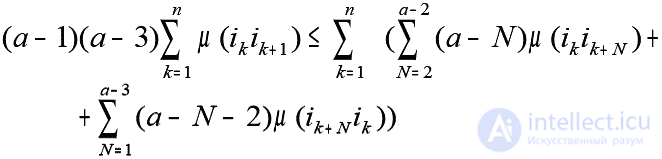   5.7.  Examples and possibilities of applying the system philosophy 