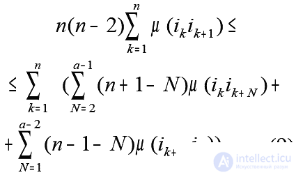   5.7.  Examples and possibilities of applying the system philosophy 