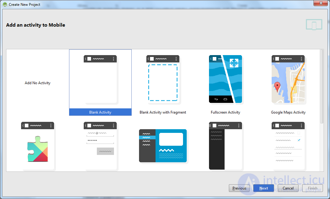   3. Create AVD.  The first application.  The structure of the Android project. 