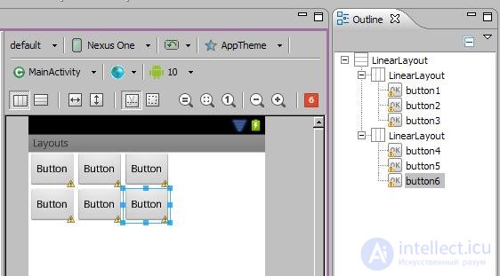   6. Kinds of Layouts.  Key differences and properties. 