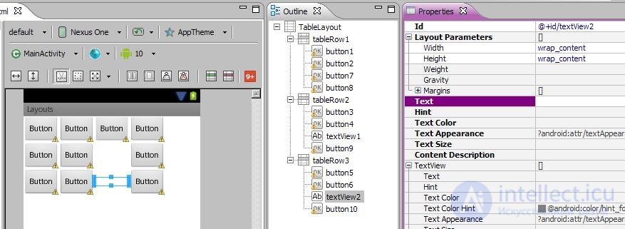   6. Kinds of Layouts.  Key differences and properties. 