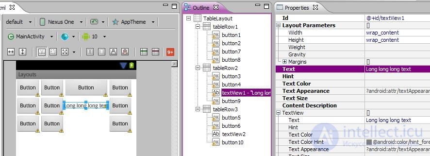   6. Kinds of Layouts.  Key differences and properties. 