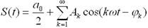   2. Decomposition of a one-dimensional signal in a Fourier series.  Conditions for the existence of a decomposition of a signal in a Fourier series. 