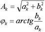   2. Decomposition of a one-dimensional signal in a Fourier series.  Conditions for the existence of a decomposition of a signal in a Fourier series. 