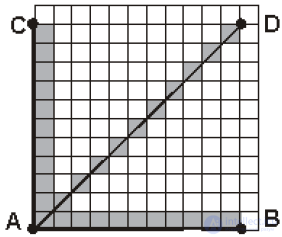   14. The use of various data structures to describe images. 