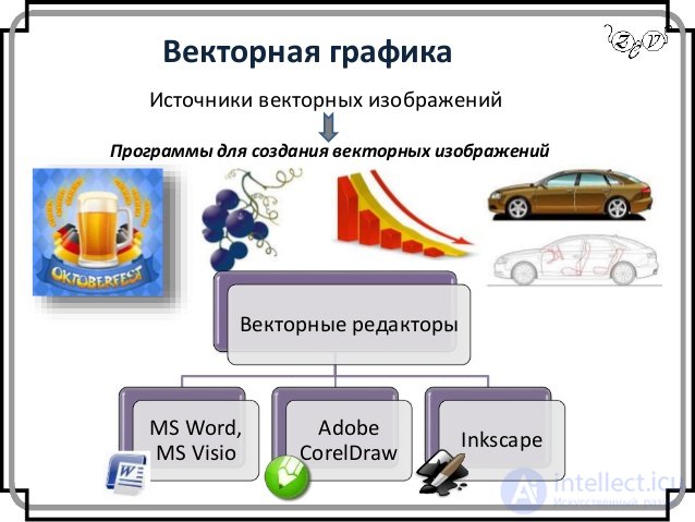   14. The use of various data structures to describe images. 