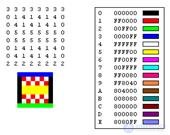   14. The use of various data structures to describe images. 