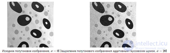   19. Model of noise situation in image processing.  Features of the procedure for filtering images. 