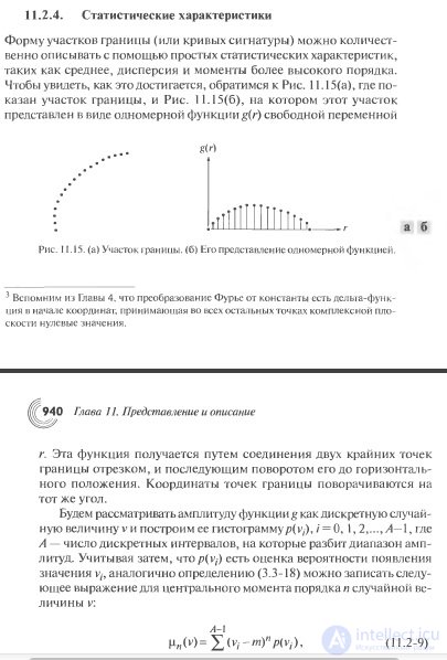   20 Features of image segmentation based on the analysis of contours.  Descriptors used to describe the boundaries of objects. 