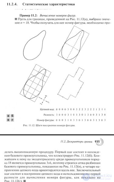   20 Features of image segmentation based on the analysis of contours.  Descriptors used to describe the boundaries of objects. 