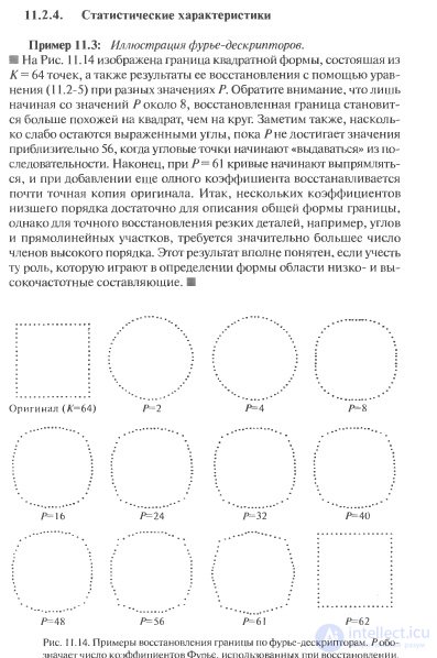   20 Features of image segmentation based on the analysis of contours.  Descriptors used to describe the boundaries of objects. 