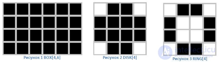   23 Purpose of morphological processing of binary images.  Basic operations of binary morphology. 