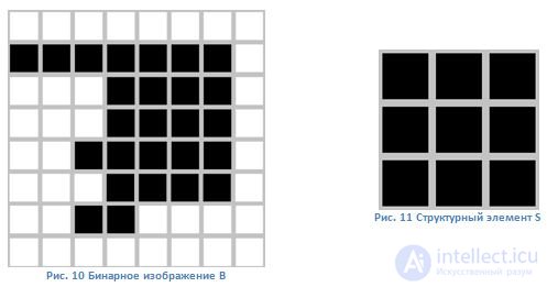   23 Purpose of morphological processing of binary images.  Basic operations of binary morphology. 