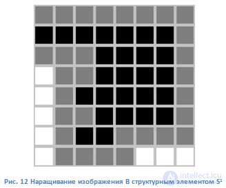   23 Purpose of morphological processing of binary images.  Basic operations of binary morphology. 