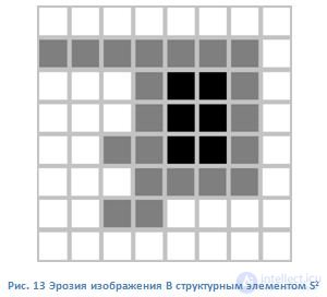   23 Purpose of morphological processing of binary images.  Basic operations of binary morphology. 