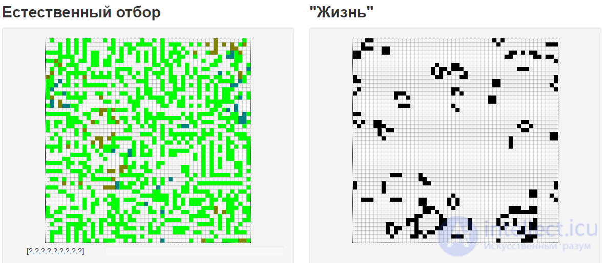   Evolutionary modeling 