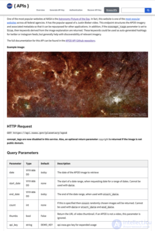 API: Application Programming Interface