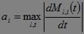 The method of calculating the temperament of man and robot