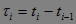 The method of calculating the temperament of man and robot