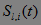 The method of calculating the temperament of man and robot