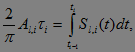 The method of calculating the temperament of man and robot