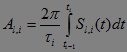 The method of calculating the temperament of man and robot