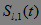 The method of calculating the temperament of man and robot