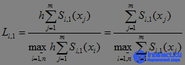 The method of calculating the temperament of man and robot