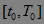 The method of calculating the temperament of man and robot