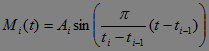 The method of calculating the temperament of man and robot