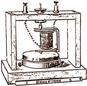 19th century in the history of computer science