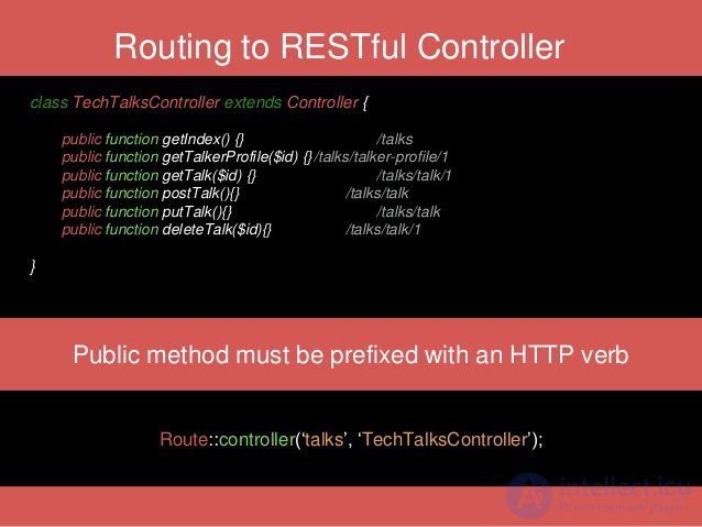   Everything about the Laravel framework 