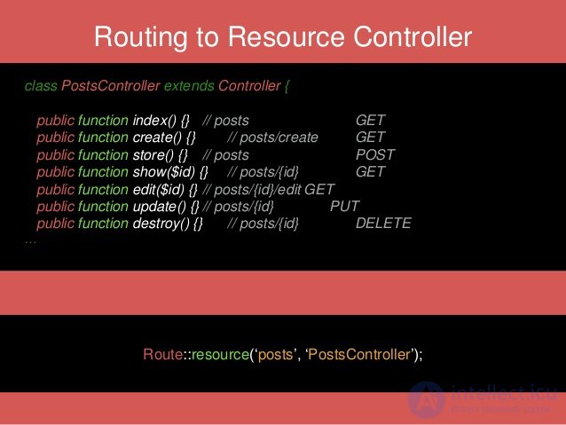   Everything about the Laravel framework 