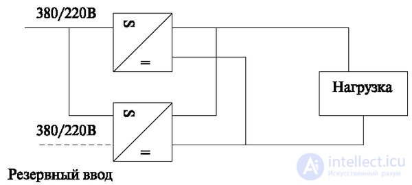   6.3 Power installations 