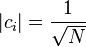   Shor Algorithm 